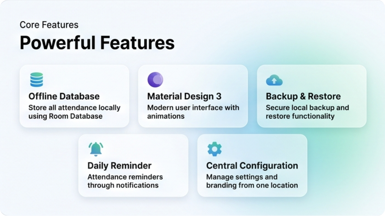 Adding Records